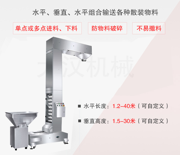 Z型斗式提升機(jī)主要用于水平、垂直、水平組合輸送散裝物料，不易撒料、物料破損率低、能單點(diǎn)或多點(diǎn)下料